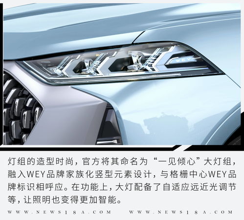 汽车建模代做多少